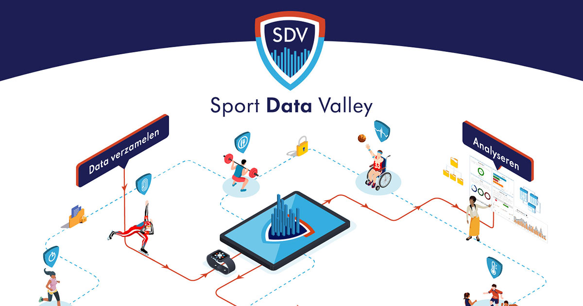 Afbeelding van Researchable & Sport Data Valley